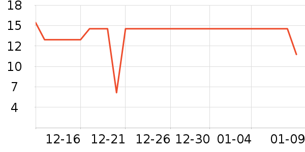 ˮһ������Ʒ��ʷ�۸�