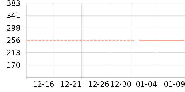 ����Ʒ�����/�����ʷ�۸�