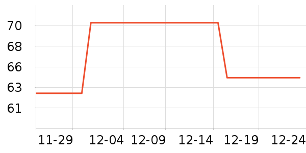 �����������ʷ�۸�