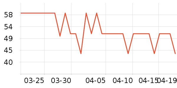 ��ǿ������������ʷ�۸�