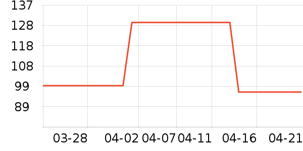 ������������ʷ�۸�