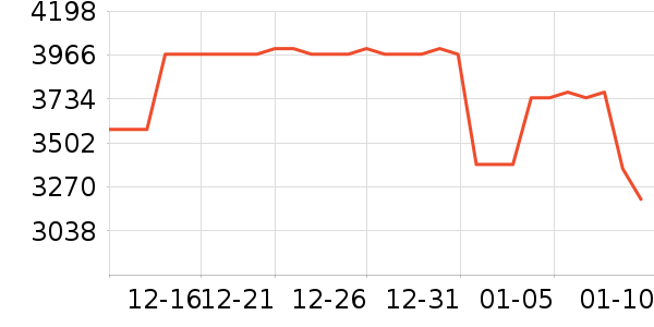 С���ϴ�»���ʷ�۸�