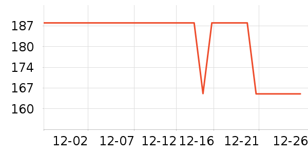 PLAYBOY�������Ӽп���ʷ�۸�