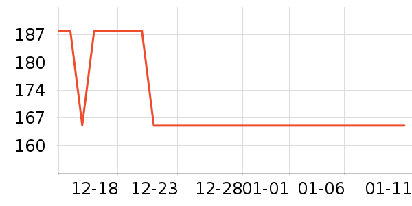 PLAYBOY�������Ӽп���ʷ�۸�