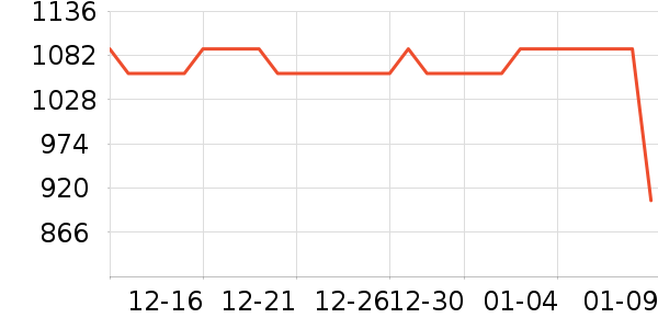 ��³��˹�˶�Ь��ʷ�۸�