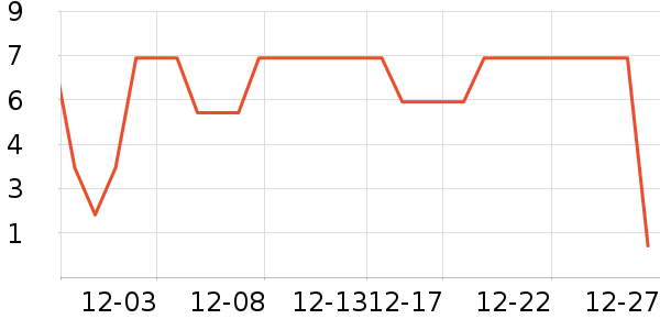 ����Ʒ������/���߰���ʷ�۸�