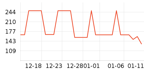 ������ƿ������ʷ�۸�