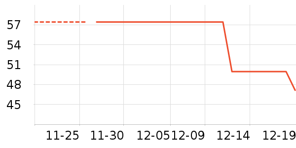 ��������������ʷ�۸�