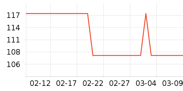 ������ʷ�۸�