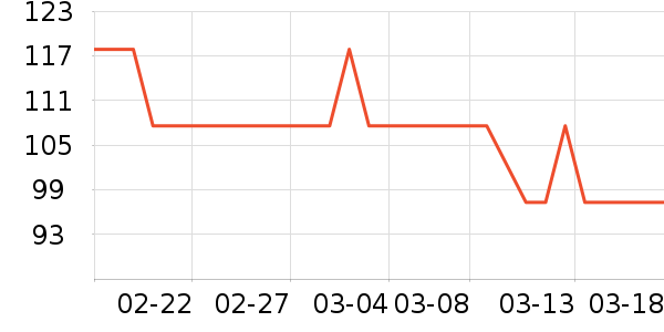 ������ʷ�۸�