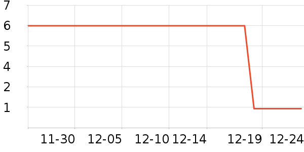 ����Ʒ�����������ʷ�۸�