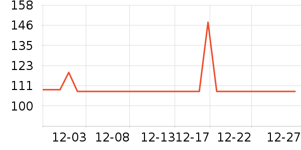 ˮ֮����Ӿ�þ���ʷ�۸�