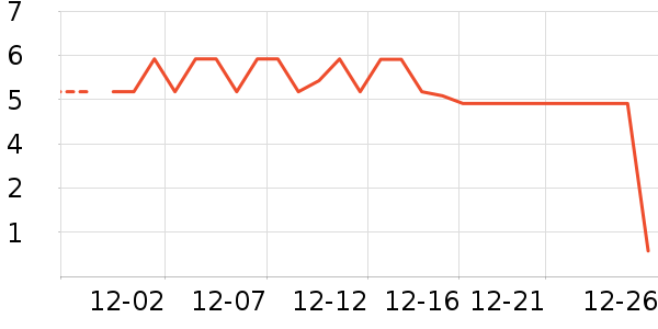 ����Ʒ�����а���ʷ�۸�