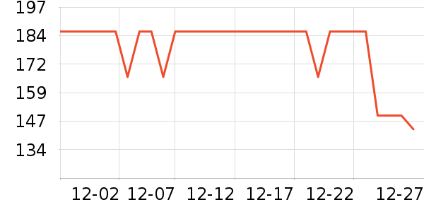 ���ƻƾ�/��������ʷ�۸�