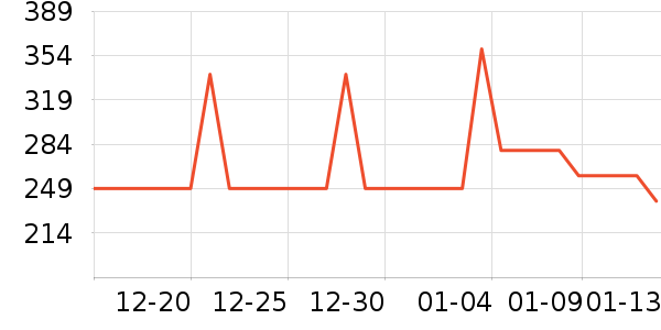 �����Ż�����װ��ʷ�۸�