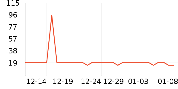 �ɸ�������������е��ʷ�۸�