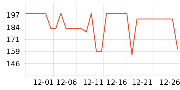 ��̬���ֻ������/��������ʷ�۸�