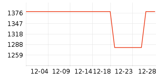 �����ӱ������ʷ�۸�