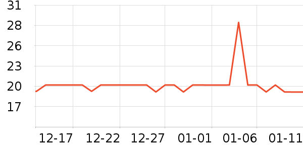 С¹����������ʳ��ʷ�۸�