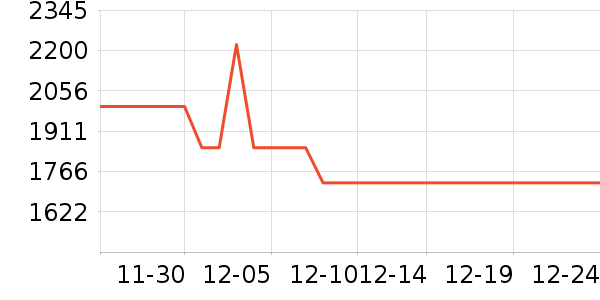 ���ǻ�������ʷ�۸�