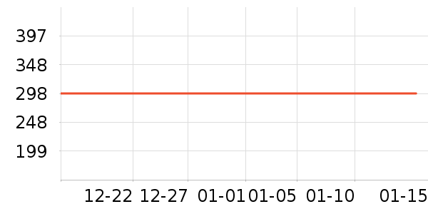 ������Ϸ������ʷ�۸�