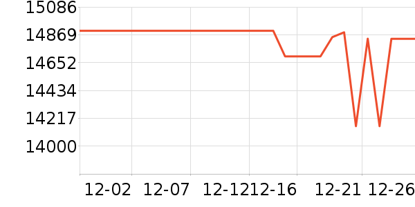 �����ӱ�����ʷ�۸�