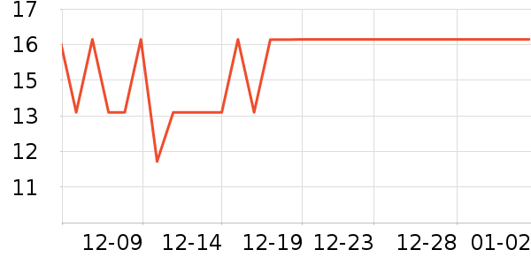 ����������/���߰���ʷ�۸�