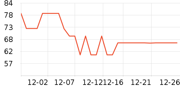 ̩������ʪ��ʷ�۸�