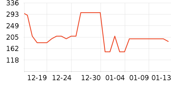 ���ɭ�;���װ��ʷ�۸�