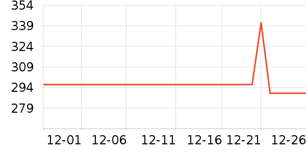 ˫����̥��ʷ�۸�