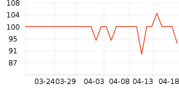 �ʺ������̲�Ʒ��ʷ�۸�