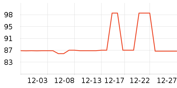 ��ľ�������ʷ�۸�