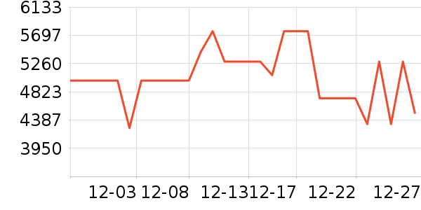 ��ɨ�ػ�������ʷ�۸�