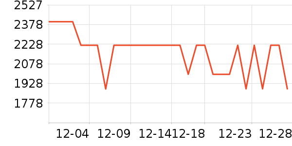 С���ֻ���ʷ�۸�