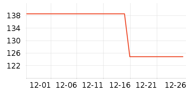 QCY����������ʷ�۸�