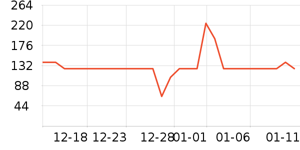 QCY����������ʷ�۸�