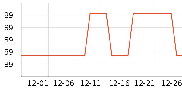 ��ܰ˼��ͨ��Ͱ/�ǰ���ʷ�۸�