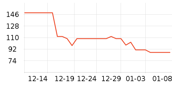 ��˼��Я/�ƶ���Դ��ʷ�۸�