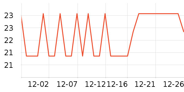 ���˿�����������Ʒ��ʷ�۸�