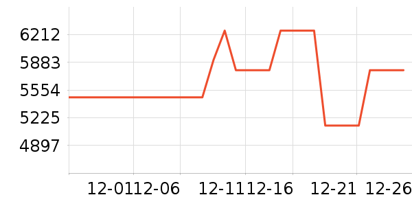 ��ɨ�ػ�������ʷ�۸�