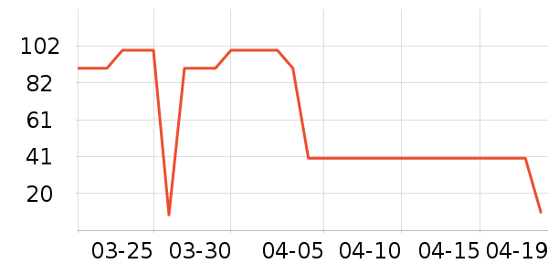 ������Һ��˪��ʷ�۸�