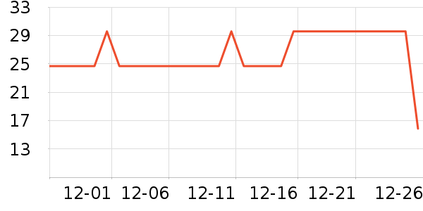 �����ط�����ʳ��ʷ�۸�