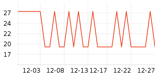 �����������ʷ�۸�