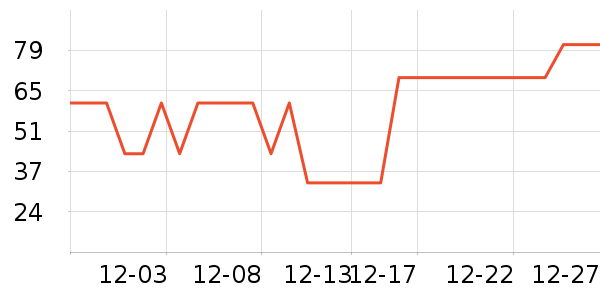 ��ӡ��Ʒ��Ʒ���� ��ʷ�۸�