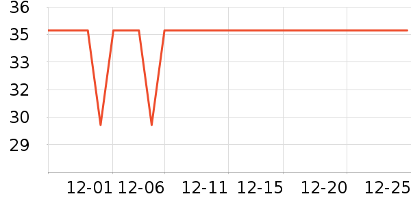 è��������ʷ�۸�