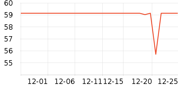 �����٤����ʷ�۸�