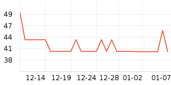 AIBIDEER����������ʷ�۸�