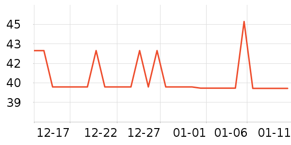 AIBIDEER����������ʷ�۸�