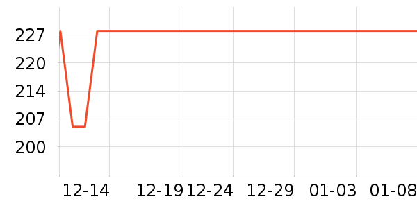 ������������ʷ�۸�