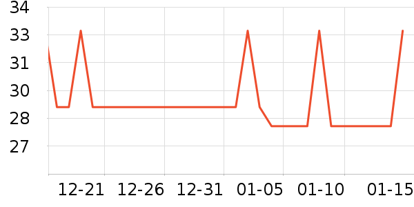 �����󱦱���ʳ��ʷ�۸�